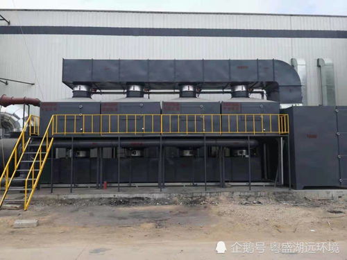 噴漆廢氣催化燃燒設(shè)備 吸附與催化燃燒原理及其在機械進出口行業(yè)中的應(yīng)用