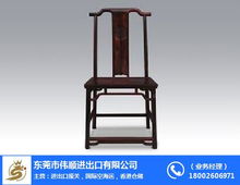 偉順進出口 專業機械進口報關服務，助力煙臺港舊機器高效通關